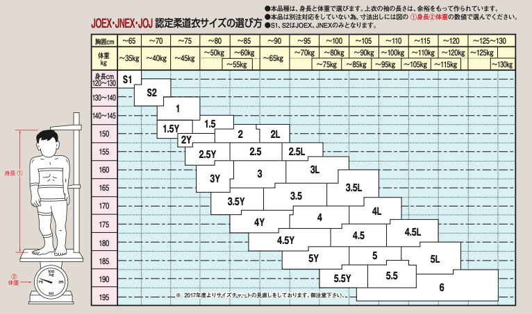 IJF 青 柔道衣 JNEXC (上衣)