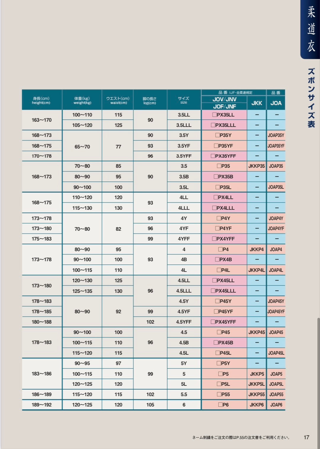 丸山城志郎モデル 青道衣上下セット