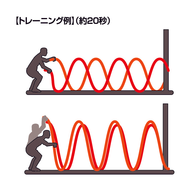 バトルロープ BRB