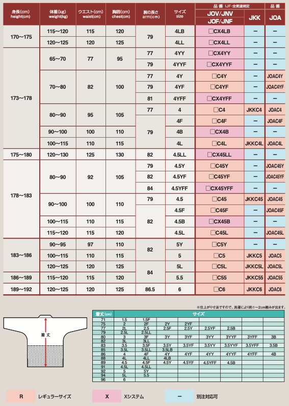IJF 白 柔道衣 JOFC (上衣)