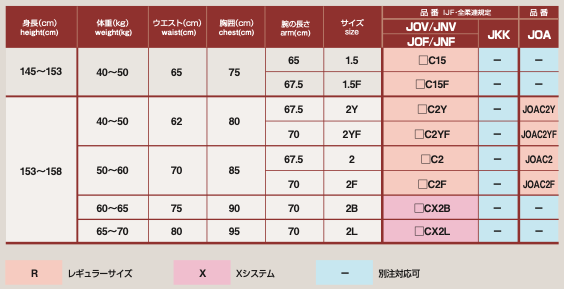IJF 白 柔道衣 JOFC (上衣)