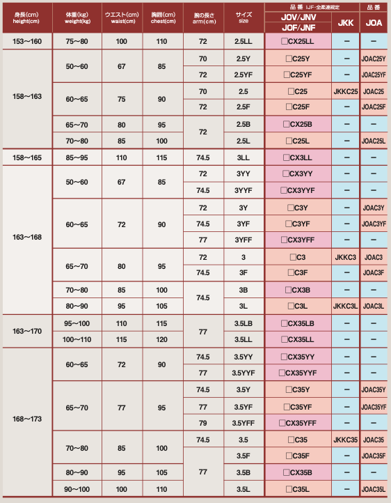 IJF 白 柔道衣 JOFC (上衣)