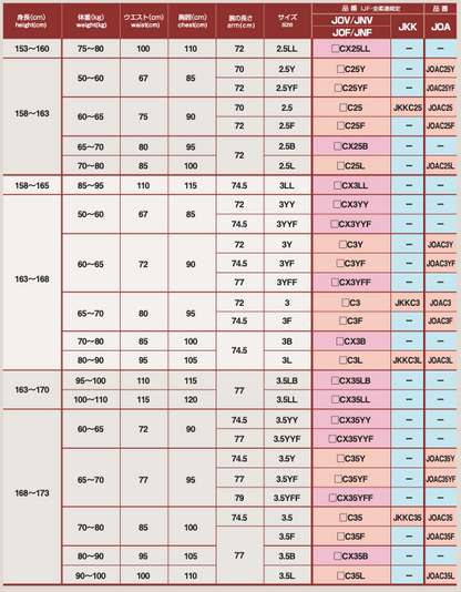 IJF 白 柔道衣 JOFC (上衣)